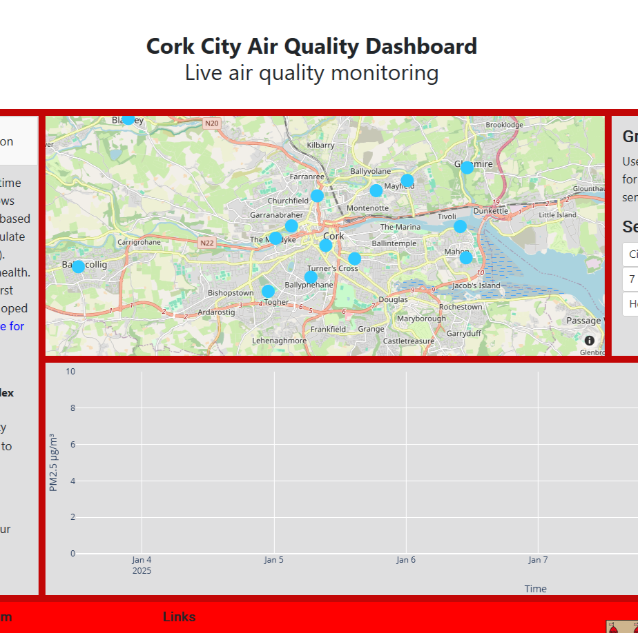 Cork website on air quality