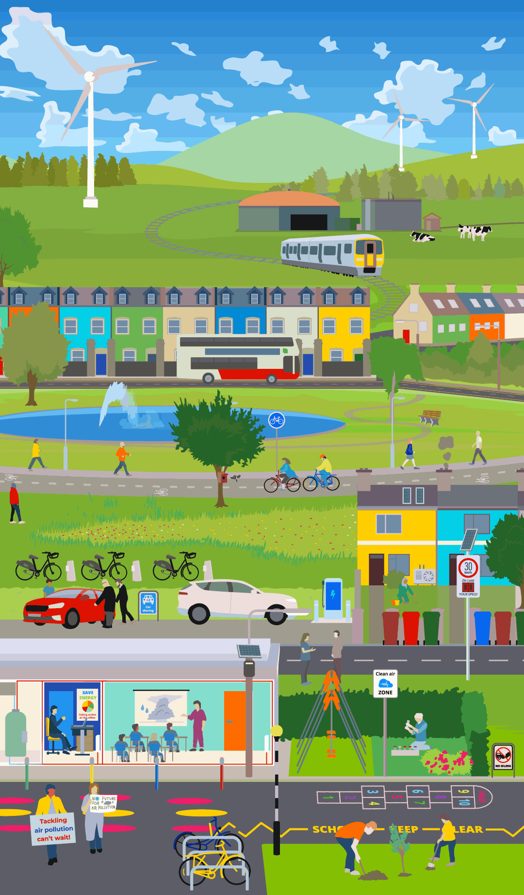 Air quality initiatives of Ireland